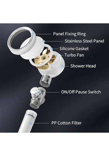 Fanfan Turbo Fanlı El Duş Başlığı Açma/kapama Duraklatma Krom