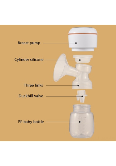 Geeroyoo Yw991 4 Modlu 12 Seviyeli Şarjlı Elektrikli Göğüs Pompası, 180ml Kapasiteli Beyaz Yeni Model