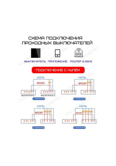 Fujıhome Wifi Özellikli Tek Tuşlu Dokunmatik Anahtar 388743801