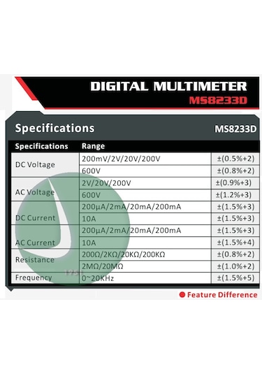 Mastech Ms8233d Dijital Multimetre