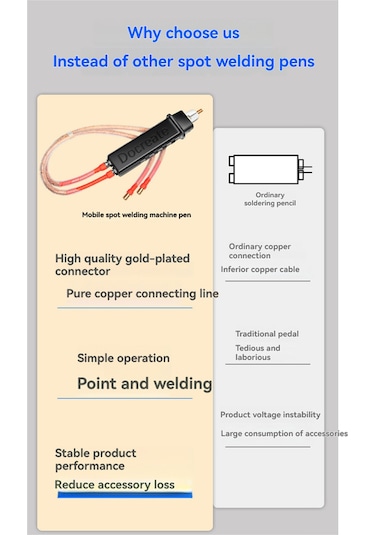 Aubyhe El Tipi Tetikli 18650 Batarya Nokta Kaynak Kalemi - 16mm² Bakır Tel + U Tipi Bağlantı, Hızlı Ve Verimli Kaynak İşlemleri