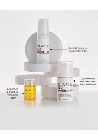 Olaplex At Home Complete Bond Building Set Ev İçin Bağ Güçlendirici Saç Bakım Seti