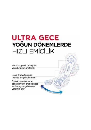 Kotex Ultra Quadro Süper Gece 6 x 16'lı
