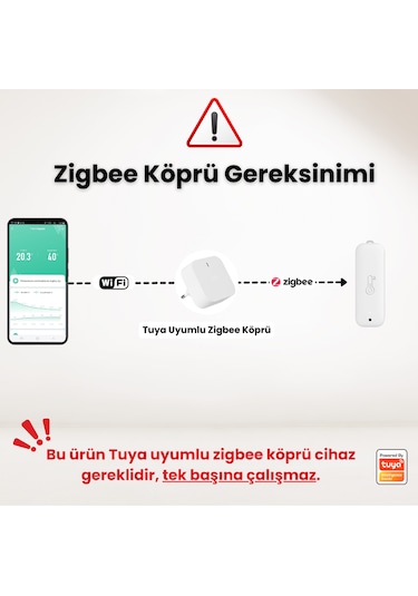 Zigbee Sıcaklık Ve Nem Sensörü