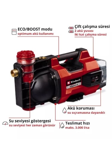 Einhell Akülü Aquınna 18/30 F Led Bahçe Pompası