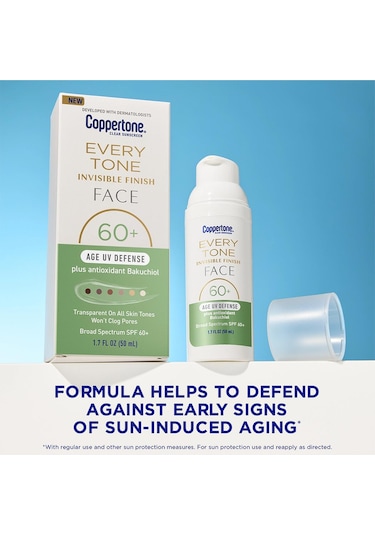 Coppertone Every Tone Spf60+ Age Uv Defense Şeffaf Yüz Güneş Kremi 50ml
