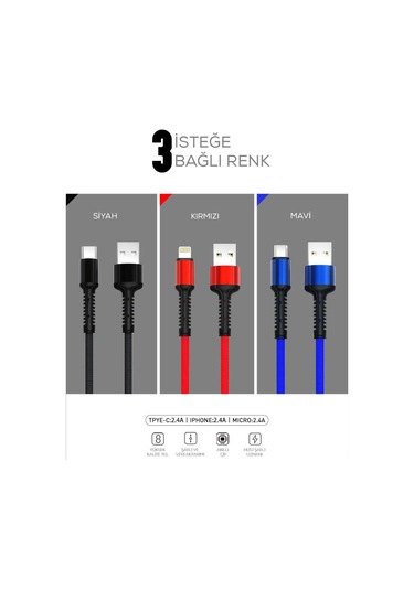 Mobilefix Mavi Ls63 Type-c Usb Kablo