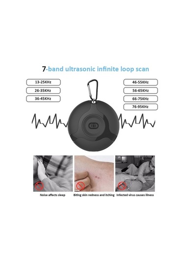Ulzyvf Ultrasonik Sivrisinek Kovucu Elektronik Aoresac Açık Xl Siyah Hallow