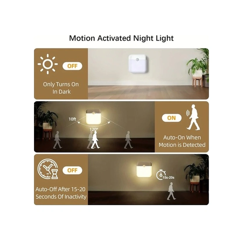 Trendooze Beyaz Led Sensörlü Gece Lambası, Taşınabilir Usb Şarjlı Dolap Aydınlatma Beyaz