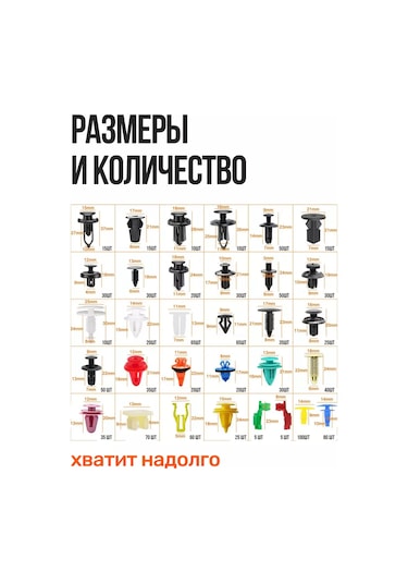 Autofat Otomobiller İçin Klipsler 1240 Adet 243745383