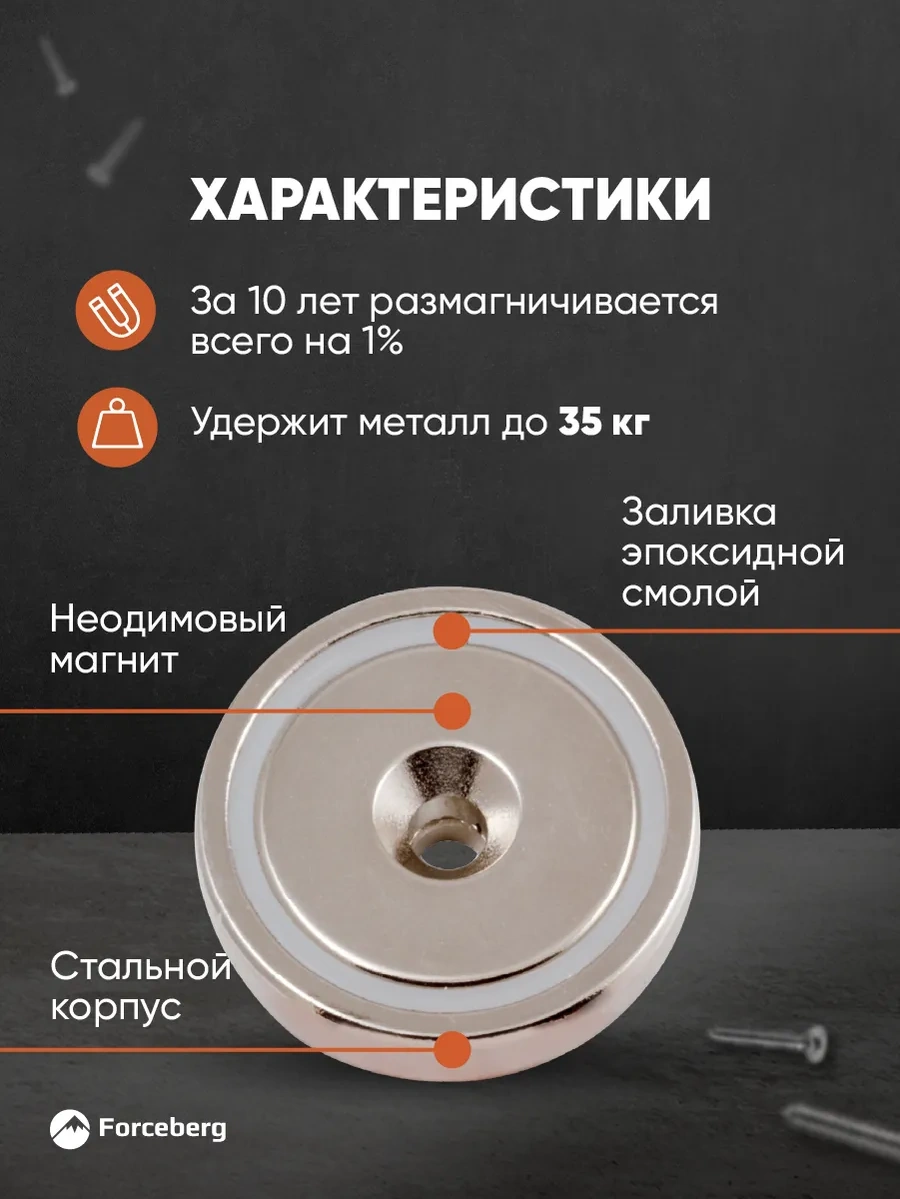 Forceberg A42 Delikli Manyetik Tutucu 12857592