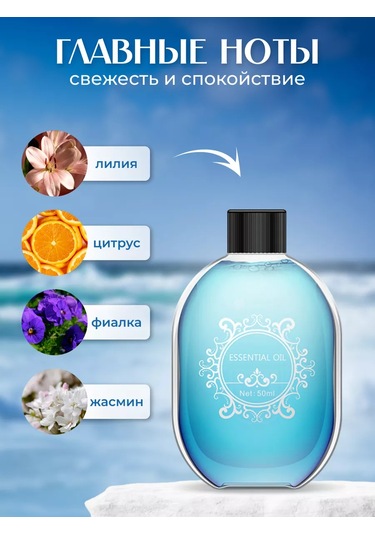 İcare Tam Otomatik Hava Tazeleyici İçin Okyanus Esans Seti 214716271