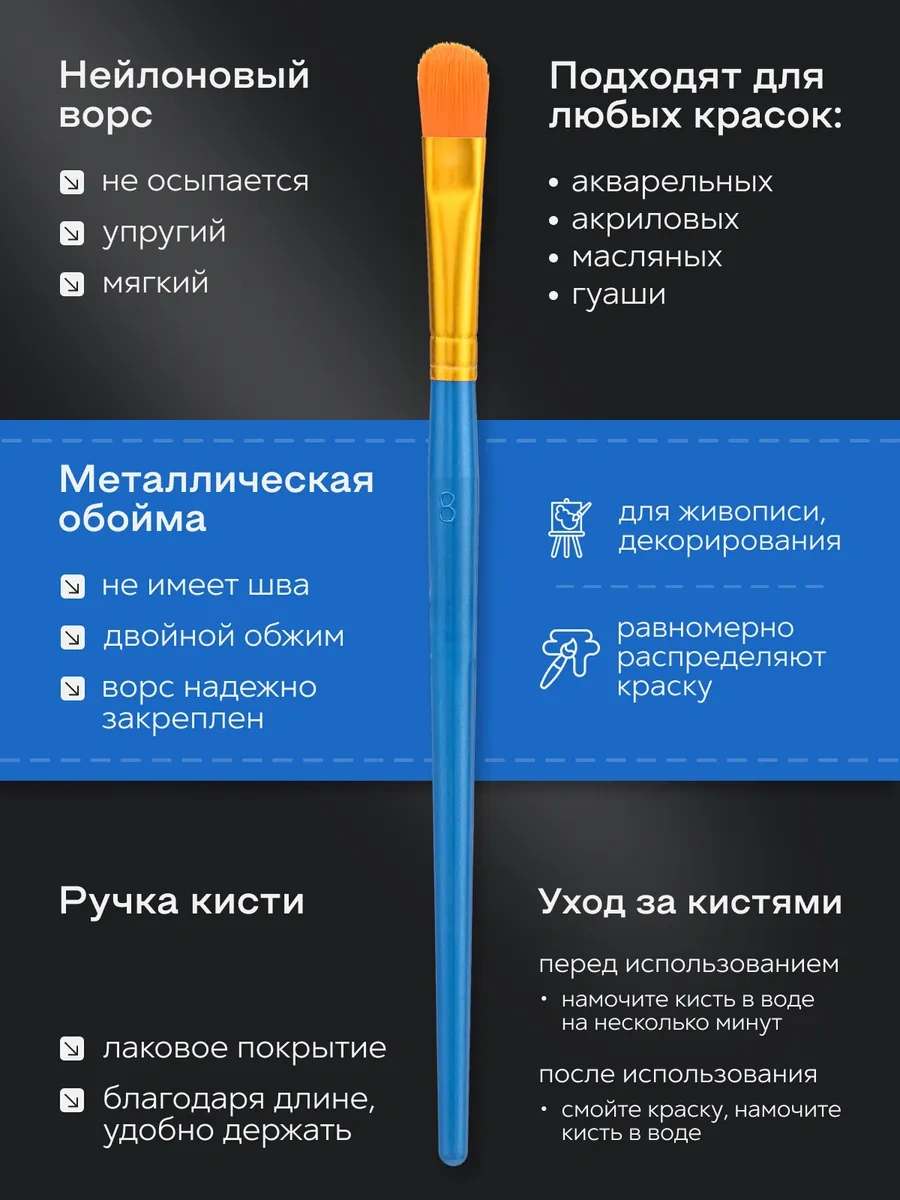 Kitso Resim Fırçaları Sanatsal Set 10 Adet 241189837