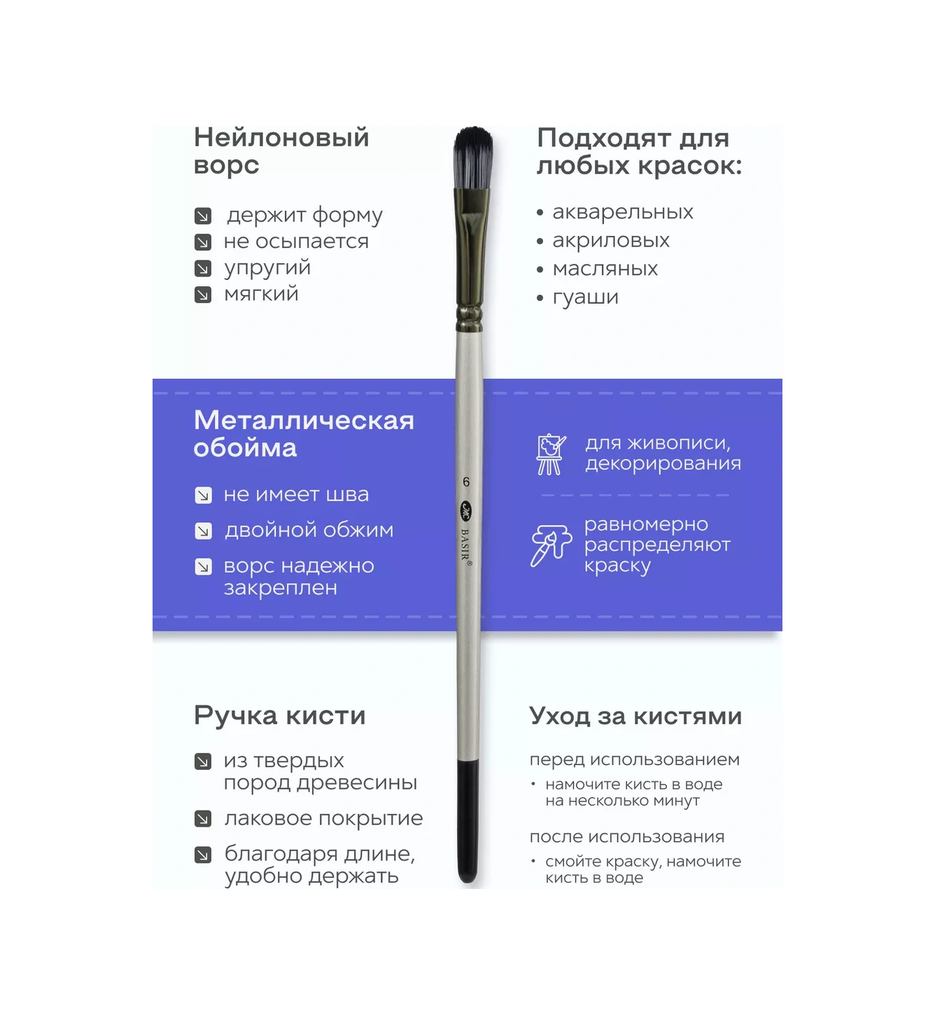 Kitso Resim Fırçaları Sanatsal Set 10 Adet 241189833