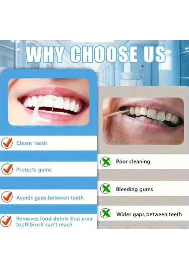 Willowhaven 50 Adet Beyaz Diş İpi Ve Ara Yüz Fırçası Seti Evde Ve Dışarda Günlük Ağız Bakımı