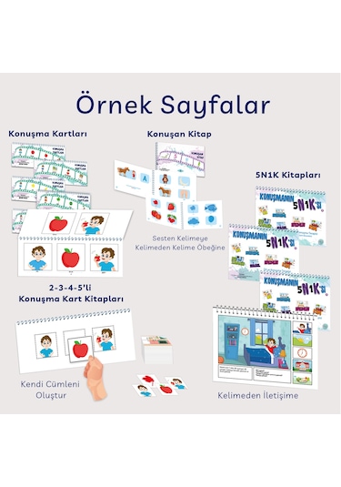 Konuşmanın 5n1k'sı Tam Set