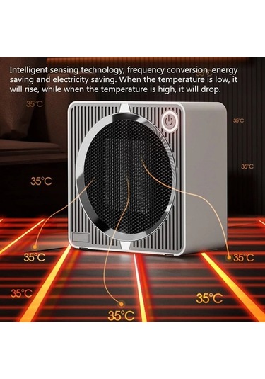 Trendooze Dongjing 500w Ptc Seramik Isıtıcı, Hızlı Isıtma
