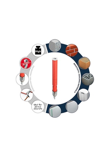 Tox Apollo Çok Amaçlı Vidalı Dübel 8X60 Mm