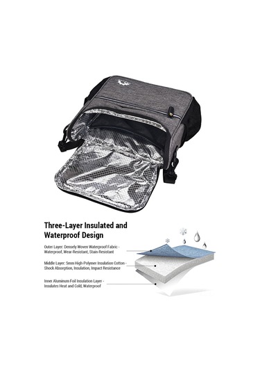 Mufunye Isı Ve Soğuk Tutan 3.5l Nylon Bisiklet Kafa Çantası - Su Geçirmez, Kol Çantası İle Çift Kullanimlı Gri