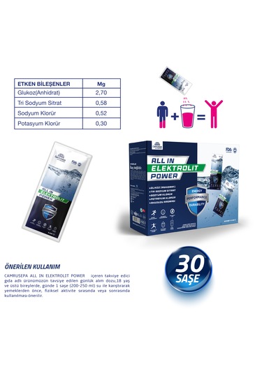 All In Elektrolit Power 30 Saşe