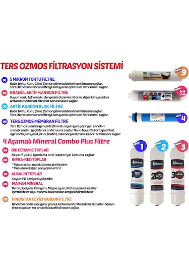 Lifetech Blanco 9 Aşamalı Su Arıtma Cihazı
