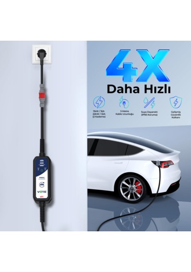 Vens Portexa 22Kw 32A Mobile Sarj Cihazı