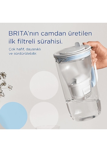 BRITA Cam Filtreli 2.5 L Sürahi Pro