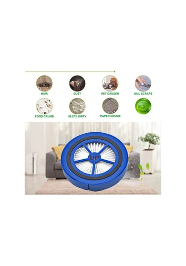 Proscenic P11/p10/p10pro Kablosuz Elektrikli Süpürge İçin Filtre 2 Adet