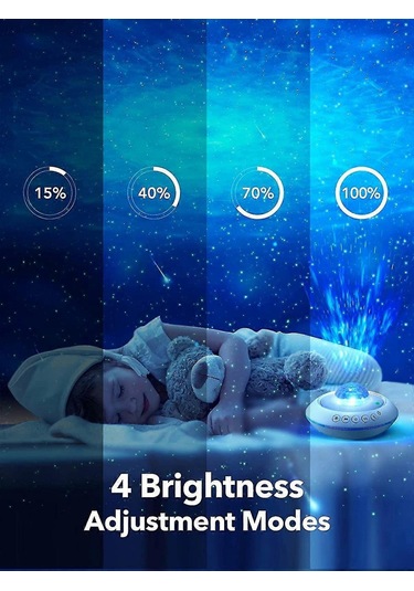 Yıldız Projektör Galaxy Işığı, Bluetooth Müzikli Gece Lambası Gal Çok Renkli