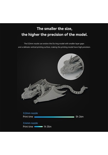 Moly Hotend Seti Bambu Lab A1/a1 Mini İçin, 0.2mm Sert Çelik Nozul