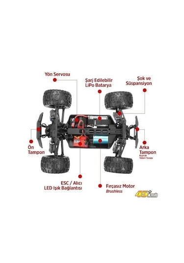 Haiboxing RC 1/16 Destroyer 45 KM + Sürat Uzaktan Kumandalı Model RC Model Araba RTR Elektrikli 4WD Brushless Fırçasız Truggy Truck Turuncu