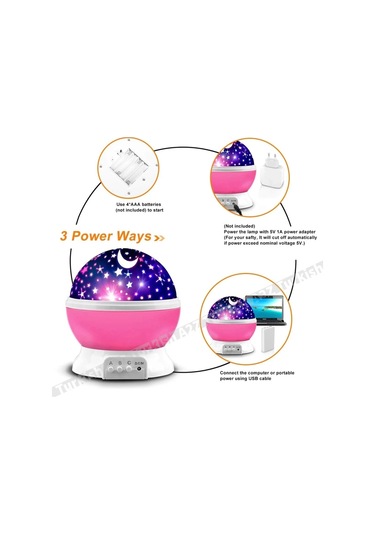 Pembe Dönen Renkli Ay Yıldızlı Gökyüzü Yansıtmalı Projeksiyon Gece Lambası Çocuk Bebek Parti Odası