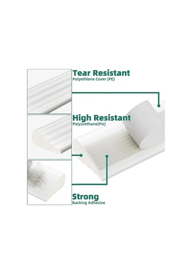 5m Beyaz Kaplama Kapı Ve Pencere Contaları Kama Hava Sıyırma Sızdırmazlık White 1m Diğer