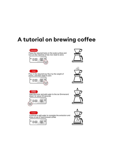 Wondernest Usb Terazisi Siyah Yüksek Hassasiyetli Led Kahve Espresso Ekranlı Dijital 3kg Ue Siyah