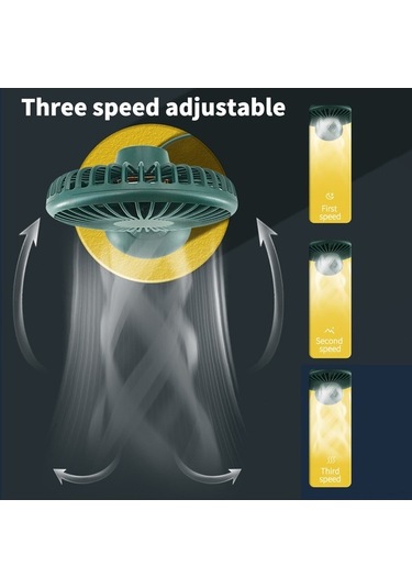 Fortunelane 12/24v Araç Fani Usb Döner 360 Derece 5w Sessiz Ev Araba Ofis Kullanıma Uygun Kompakt Yeşil Renkli