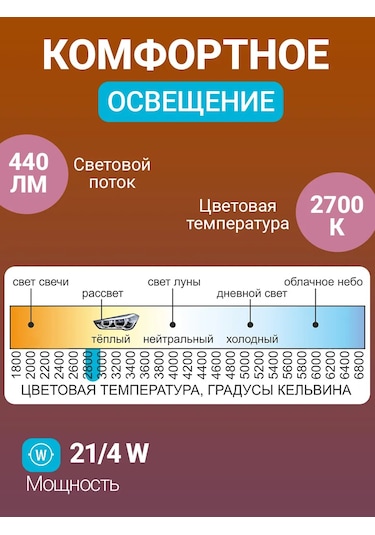 Avs Vegas 12v P21/4w Otomobil Akkor Lambası 10 Adet 182943469