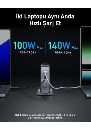 Anker Prime 749 Masaüstü Şarj Cihazı 240w Gan-4 Port - A2342