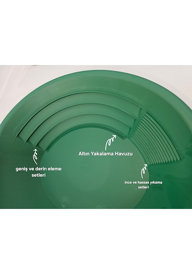 Turbo X Pan Altın Eleme Tavası İn Mekanik Gold