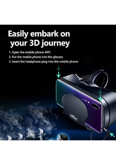 VRG Pro Plus 3D VR Kulaklık Kaskı 5-7 İnç Sanal Gerçeklik Gözlüğü