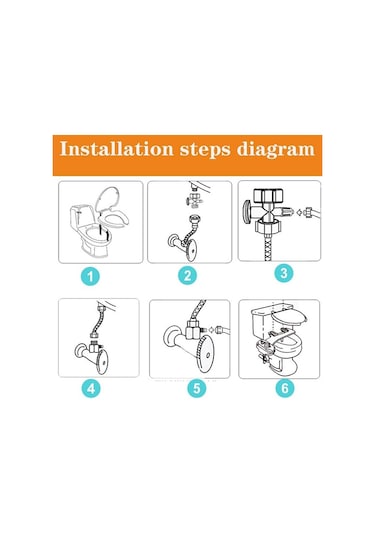 Eıtgzwas 2020 Ev Bide, Tuvalet Bide, Tuvalet Jet Sprey, Kendi Kendini Temizleyen Ve Geri Çekilebilir Su Banyo ve Aks. Dğ. 46140375 Beyaz Eıtgzwas 2020 Ev Bide, Tuvalet Bide, Tuvalet Jet Sprey, Kendi Kendini Temizleyen Ve Geri Çekilebilir Su Banyo ve Aks. Dğ. 46140375 Beyaz