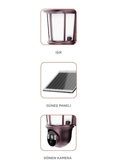 Torima CMR29 Şarjlı Duvar Lambası Görünümlü Dış Mekan Kamerası Akıllı Ip Güneş Enerjili Kamera