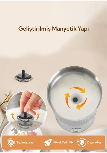 Omnex Swifo Max 350ml Süt Köpürtücü