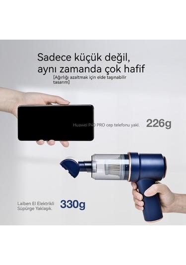 Yifomall Kablosuz Araç Vakumu - Güçlü Emiş, Üfleme Ve Şarjlı Tip-c Şarj Ünitesi İle 3 Nozullu