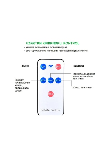4 Adet Kamera Led Güneş Enerjili Hareket Sensörlü Solar Aydınlatm