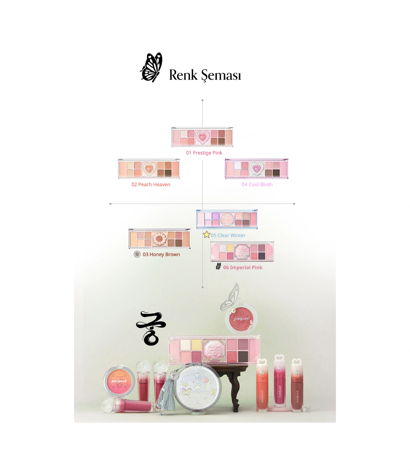 Peripera All Take Mood Like Palette 06 İmperial Pink