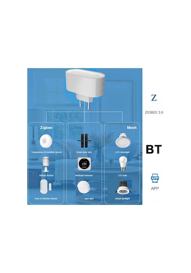 Reedark Zigbee+bt Mesh Çift Modlu Akıllı Ev Ağ Geçidi - Uzaktan Kontrol, Otomasyon Ve Merkezi Cihaz Yönetimi Avrupa Standartı