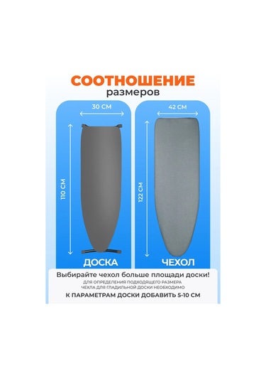 Eva 110x30 Cm Isıya Dayanıklı Ütü Masası Kılıfı 175709355 Açık Mavi