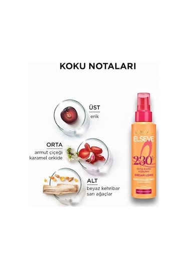 Elseve Dream Long Isı Koruyucu & Pürüzsüzleştirici Sprey Serum 150 ML