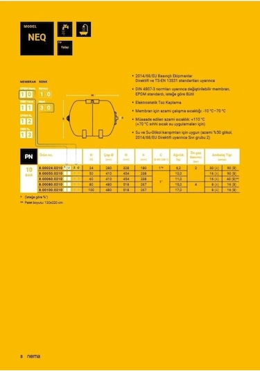Nema Neq 80 - Yatık Tank 10 Bar - 80 Litre