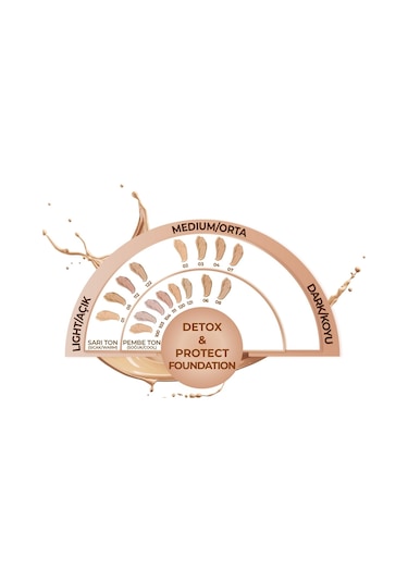 Note Cosmetics & Protect 04 Sand Canlandırıcı Etkili SPF15 Kapatıcı Fondöten